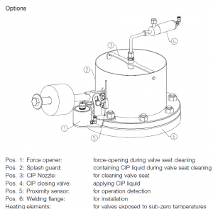 sb-anti-vacuum-valve