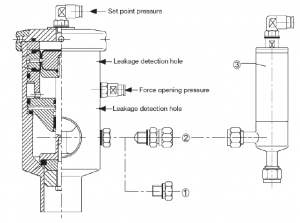 sb-pressure-exhaust-valve