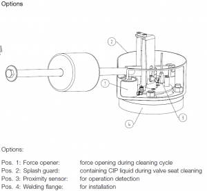sb-pressure-relief-valve-3