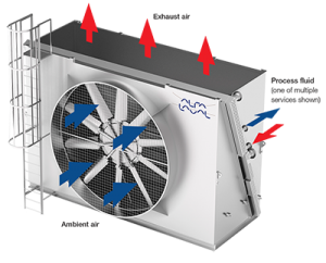 ace_how_it_works_400px