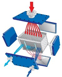 exploded_compabloc_1pass_condenser_200x250