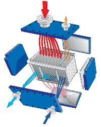exploded_compabloc_2pass_condenser_200x250