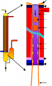 filmvap-how-it-works