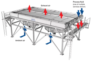 olmi_how_it_works_600px