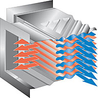 plate_technology_200x200