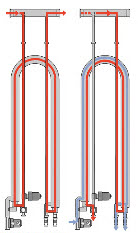standby_and_cooling_mode_figure_3and4