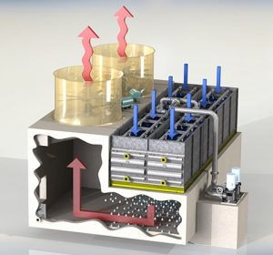 wsac_working-principle_480